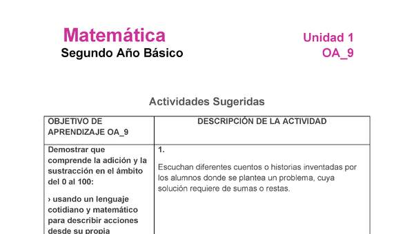 MA-02-OA-9-U1-A1 MA-02-OA-9-U1-A1