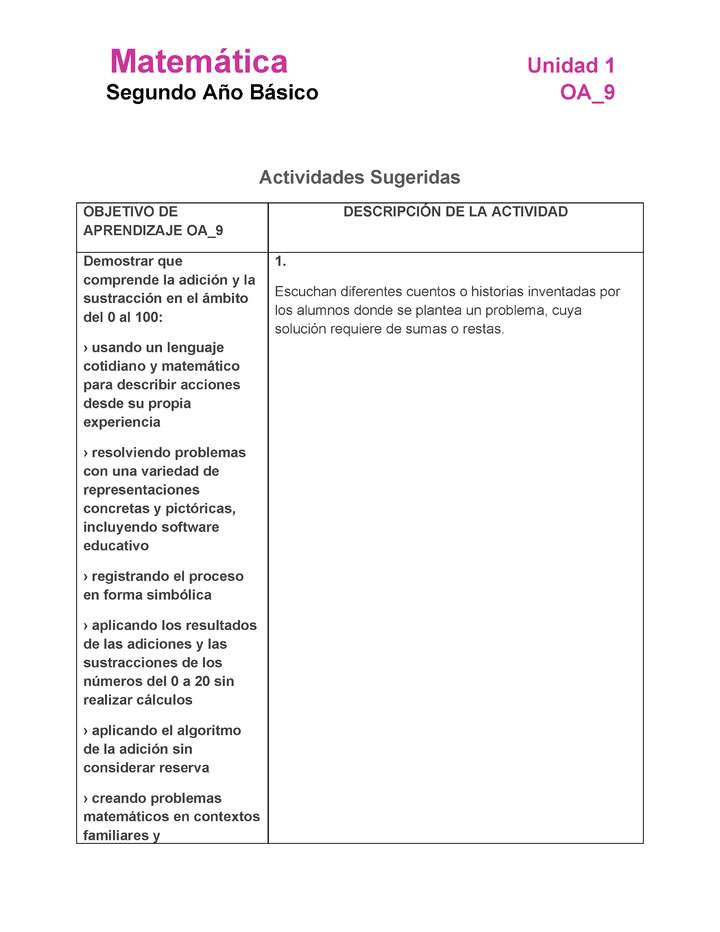 MA-02-OA-9-U1-A1 MA-02-OA-9-U1-A1