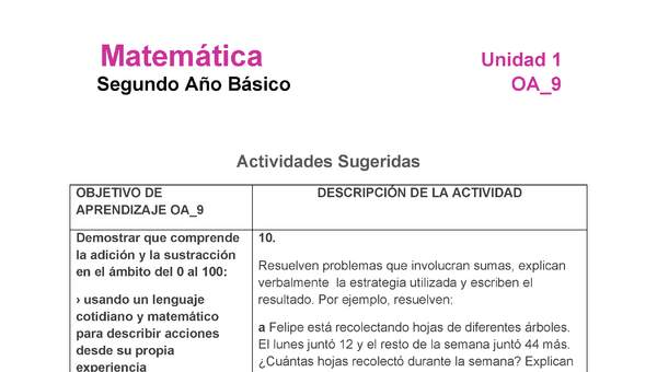 MA-02-OA-9-U1-A10 MA-02-OA-9-U1-A10