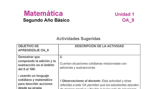 MA-02-OA-9-U1-A2 MA-02-OA-9-U1-A2