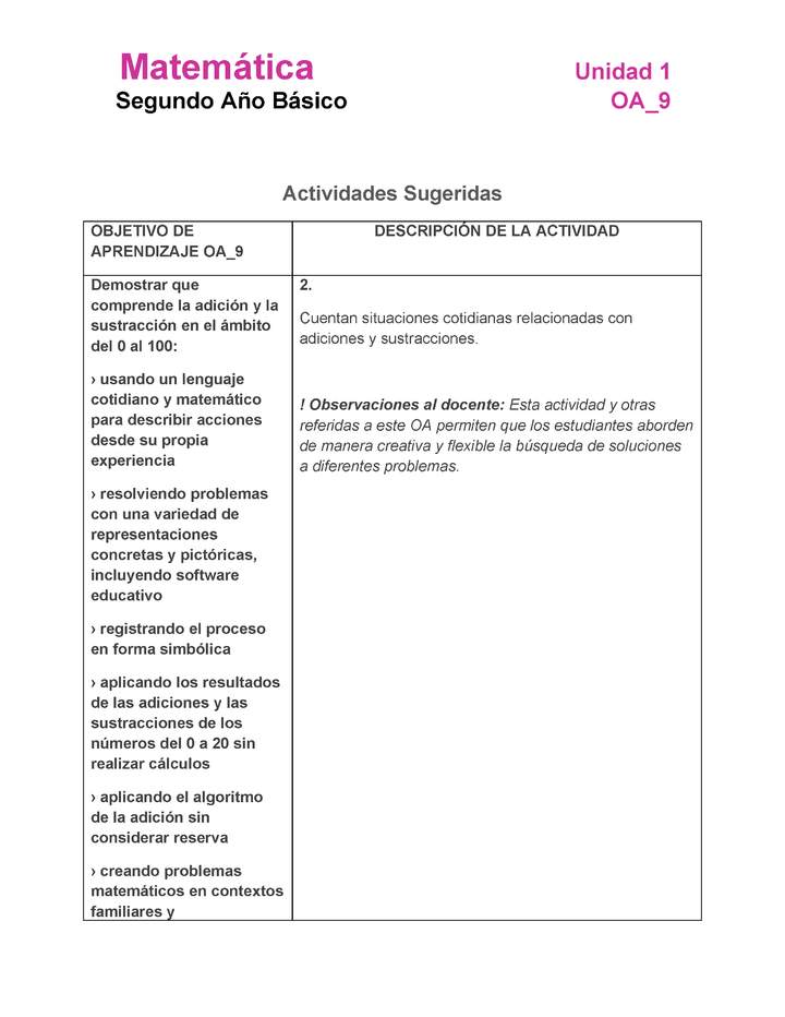 MA-02-OA-9-U1-A2 MA-02-OA-9-U1-A2