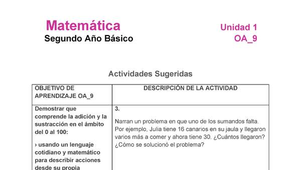 MA-02-OA-9-U1-A3 MA-02-OA-9-U1-A3