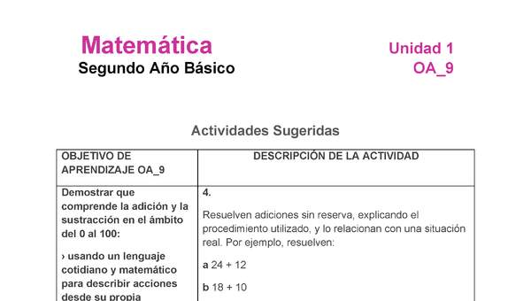 MA-02-OA-9-U1-A4 MA-02-OA-9-U1-A4