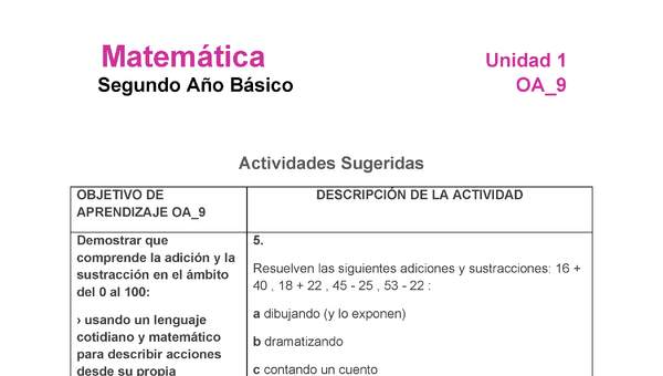 MA-02-OA-9-U1-A5 MA-02-OA-9-U1-A5