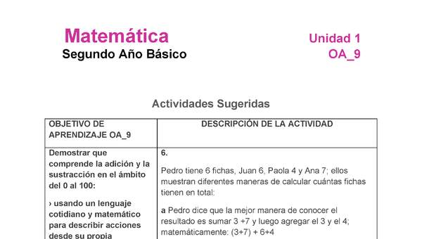 MA-02-OA-9-U1-A6 MA-02-OA-9-U1-A6