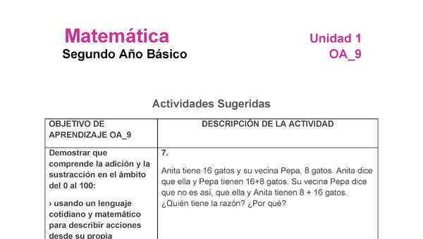 MA-02-OA-9-U1-A7 MA-02-OA-9-U1-A7