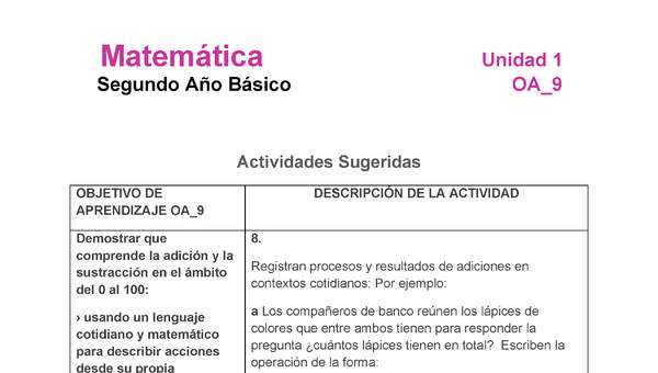 MA-02-OA-9-U1-A8 MA-02-OA-9-U1-A8