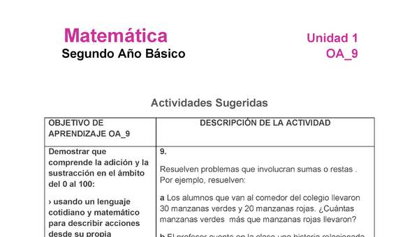MA-02-OA-9-U1-A9 MA-02-OA-9-U1-A9