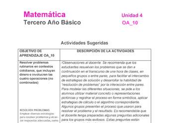 MA-03B-OA-10-U4-A7 MA-03B-OA-10-U4-A7