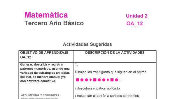 MA-03B-OA-12-U2-A1 MA-03B-OA-12-U2-A1