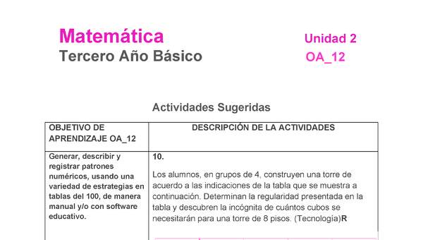 MA-03B-OA-12-U2-A10 MA-03B-OA-12-U2-A10