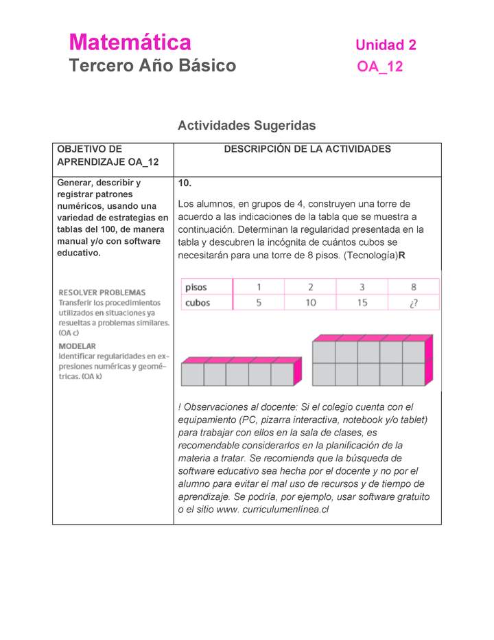 MA-03B-OA-12-U2-A10 MA-03B-OA-12-U2-A10