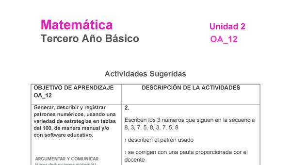 MA-03B-OA-12-U2-A2 MA-03B-OA-12-U2-A2