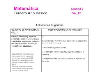 MA-03B-OA-12-U2-A2 MA-03B-OA-12-U2-A2