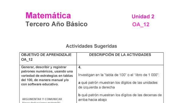 MA-03B-OA-12-U2-A4 MA-03B-OA-12-U2-A4