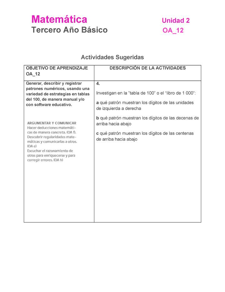 MA-03B-OA-12-U2-A4 MA-03B-OA-12-U2-A4