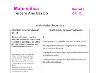 MA-03B-OA-12-U2-A4 MA-03B-OA-12-U2-A4