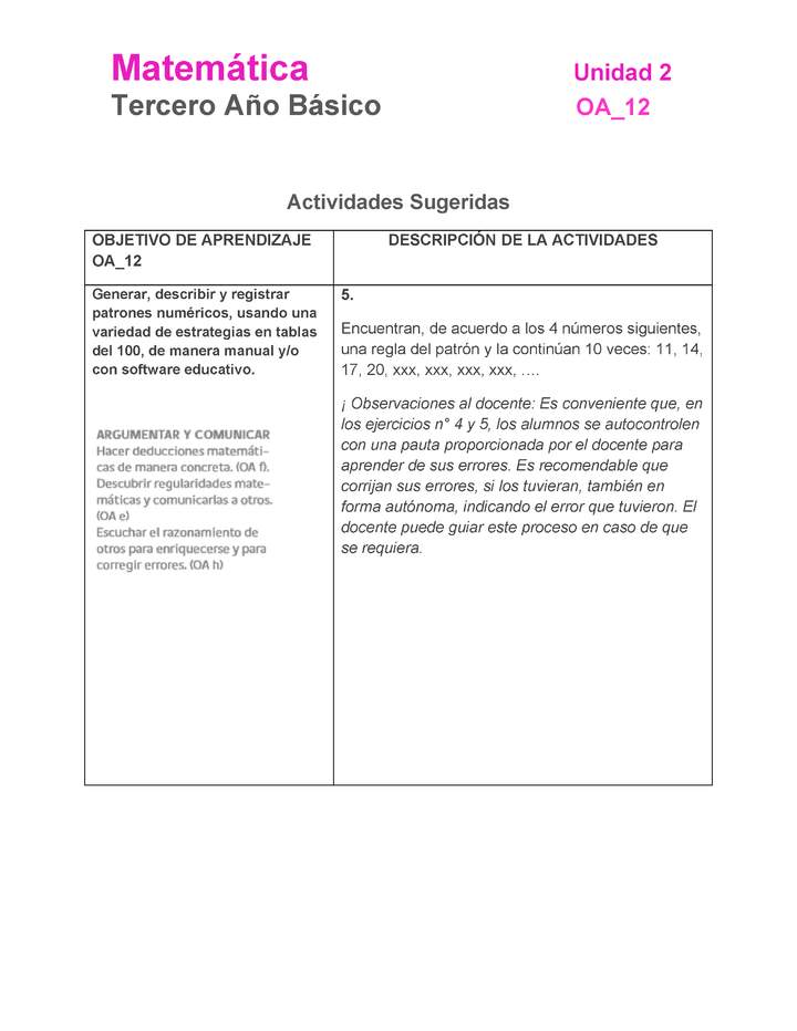 MA-03B-OA-12-U2-A5 MA-03B-OA-12-U2-A5