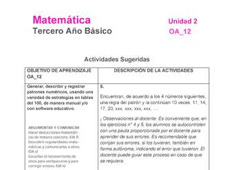 MA-03B-OA-12-U2-A5 MA-03B-OA-12-U2-A5