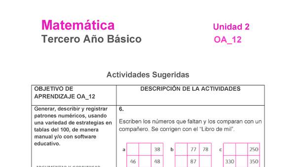 MA-03B-OA-12-U2-A6 MA-03B-OA-12-U2-A6