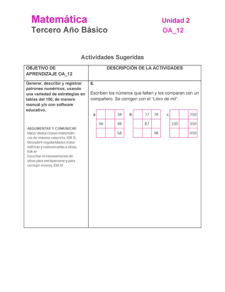 MA-03B-OA-12-U2-A6 MA-03B-OA-12-U2-A6