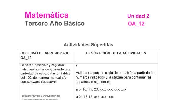 MA-03B-OA-12-U2-A7 MA-03B-OA-12-U2-A7