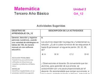 MA-03B-OA-12-U2-A9 MA-03B-OA-12-U2-A9