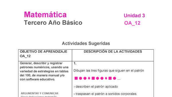 MA-03B-OA-12-U3-A1 MA-03B-OA-12-U3-A1