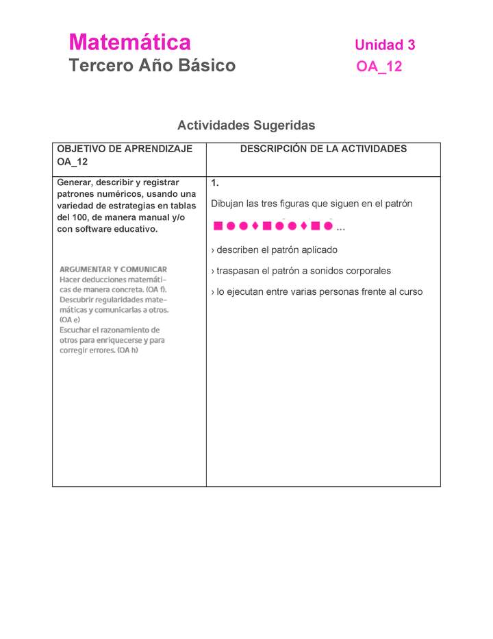 MA-03B-OA-12-U3-A1 MA-03B-OA-12-U3-A1