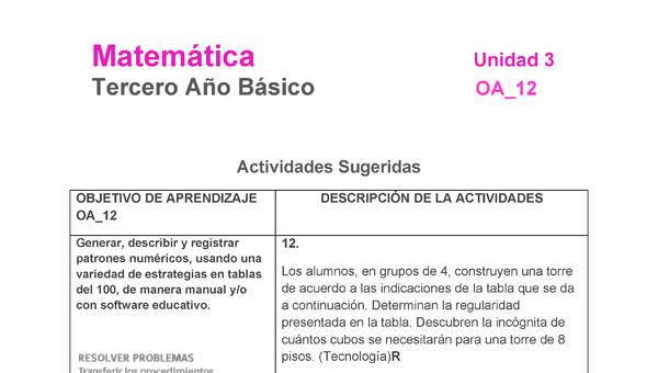 MA-03B-OA-12-U3-A12 MA-03B-OA-12-U3-A12