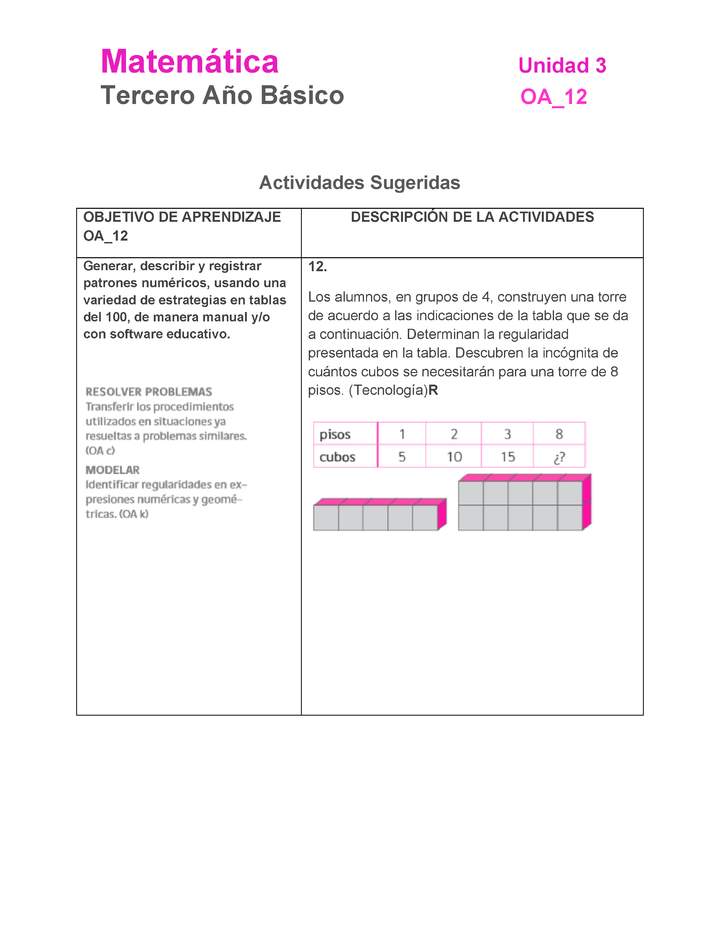 MA-03B-OA-12-U3-A12 MA-03B-OA-12-U3-A12