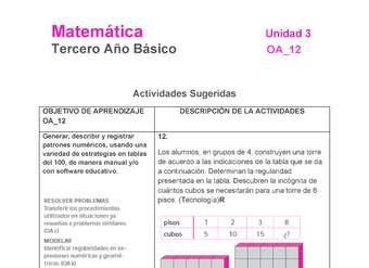 MA-03B-OA-12-U3-A12 MA-03B-OA-12-U3-A12