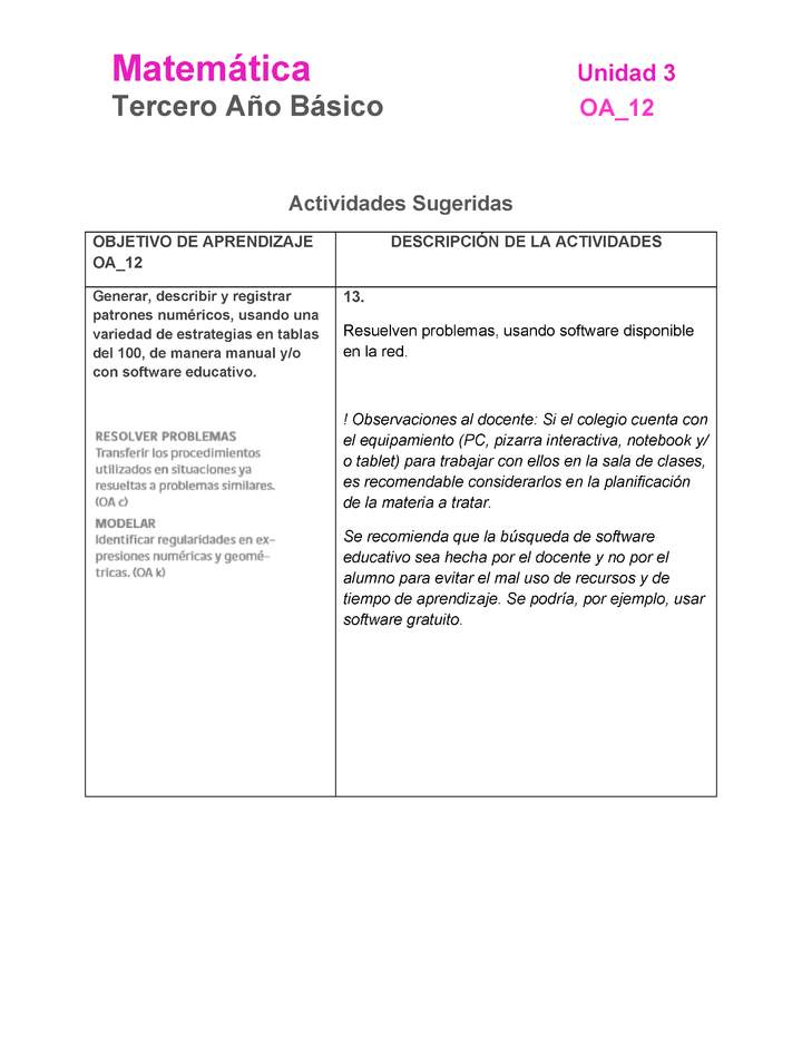 MA-03B-OA-12-U3-A13 MA-03B-OA-12-U3-A13