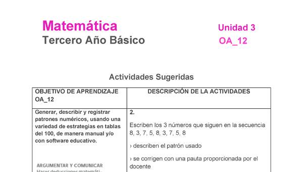 MA-03B-OA-12-U3-A2 MA-03B-OA-12-U3-A2