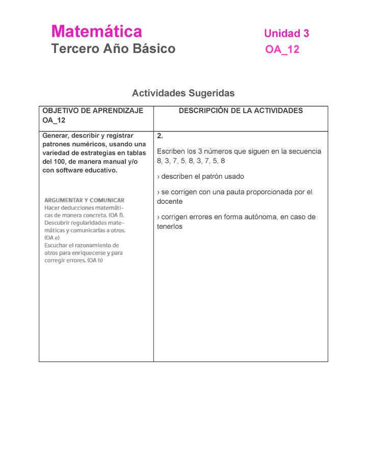 MA-03B-OA-12-U3-A2 MA-03B-OA-12-U3-A2