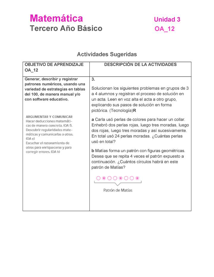 MA-03B-OA-12-U3-A3 MA-03B-OA-12-U3-A3