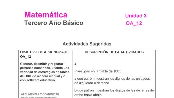 MA-03B-OA-12-U3-A4 MA-03B-OA-12-U3-A4