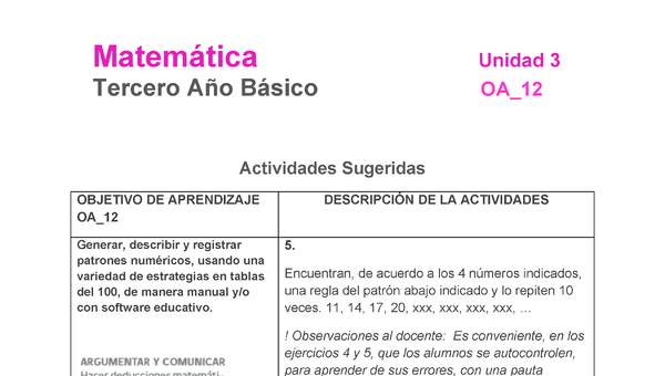 MA-03B-OA-12-U3-A5 MA-03B-OA-12-U3-A5