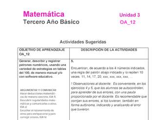 MA-03B-OA-12-U3-A5 MA-03B-OA-12-U3-A5