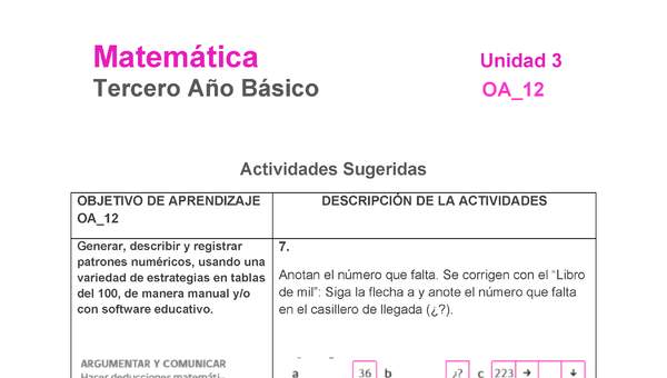 MA-03B-OA-12-U3-A7 MA-03B-OA-12-U3-A7