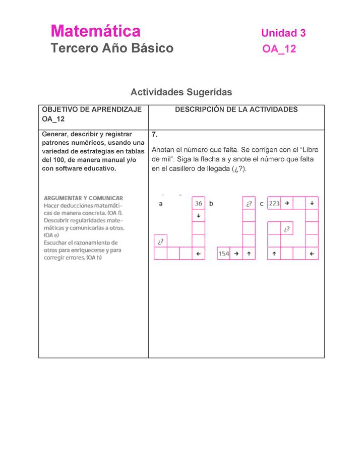 MA-03B-OA-12-U3-A7 MA-03B-OA-12-U3-A7