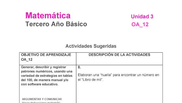 MA-03B-OA-12-U3-A8 MA-03B-OA-12-U3-A8