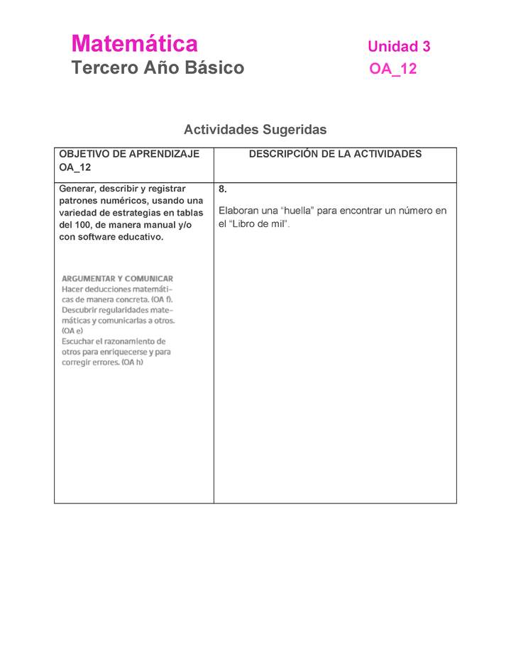 MA-03B-OA-12-U3-A8 MA-03B-OA-12-U3-A8