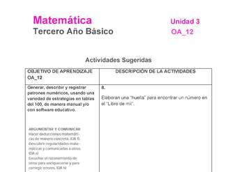 MA-03B-OA-12-U3-A8 MA-03B-OA-12-U3-A8