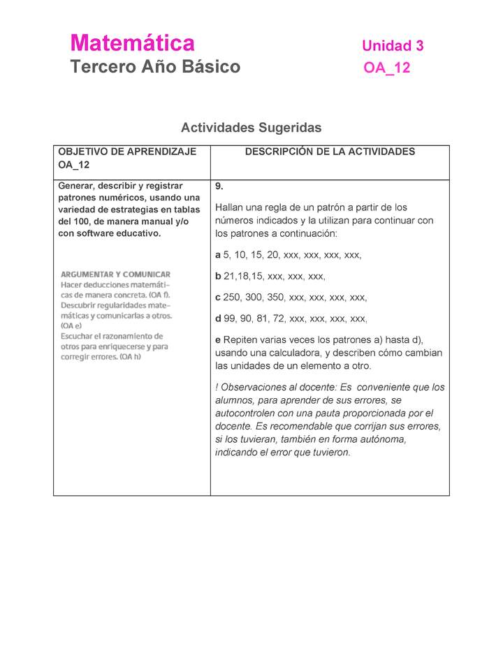 MA-03B-OA-12-U3-A9 MA-03B-OA-12-U3-A9