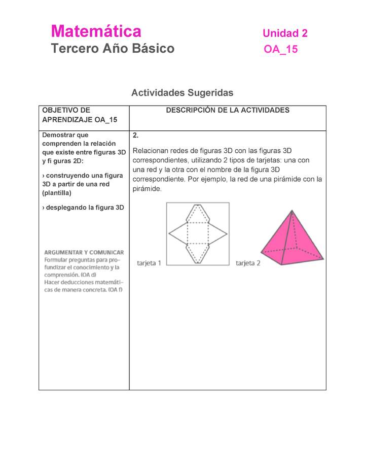 MA-03B-OA-15-U2-A2 MA-03B-OA-15-U2-A2