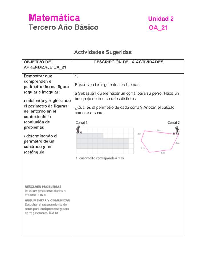 MA-03B-OA-21-U2-A1 MA-03B-OA-21-U2-A1