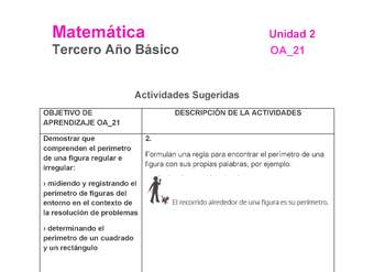 MA-03B-OA-21-U2-A2 MA-03B-OA-21-U2-A2