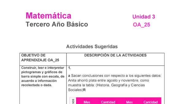 MA-03B-OA-25-U3-A1 MA-03B-OA-25-U3-A1