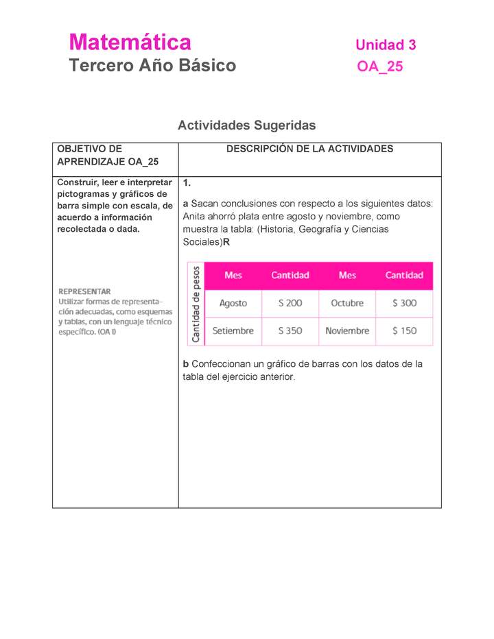 MA-03B-OA-25-U3-A1 MA-03B-OA-25-U3-A1